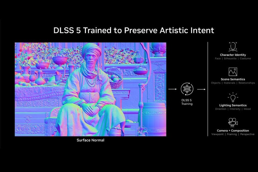 Impressions from the DLSS 5 Presentation at Gamescom 2026!